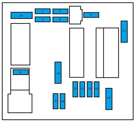 Schéma boîte à fusibles Peugeot Partner mk1 VU 2003 2007 Boîte