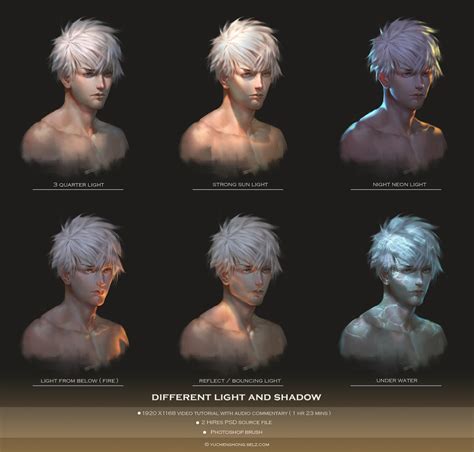 Different Light And Shadow Digital Painting Tutorials Digital Art