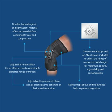 Knee Brace Vertaloc® Dynamic Adjustable Usd601dkb Mobilityitems