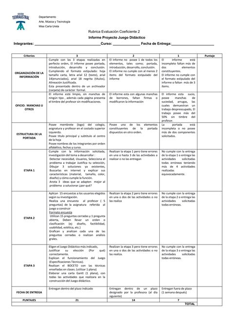 Rubrica Informe Proyecto Juego Didactico PDF