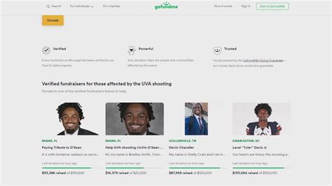 How do you know if a GoFundMe page is legit? | 13newsnow.com