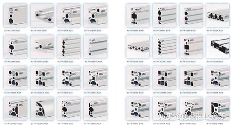 6063t5铝型材是什么系列？关于铝型材规格 知乎