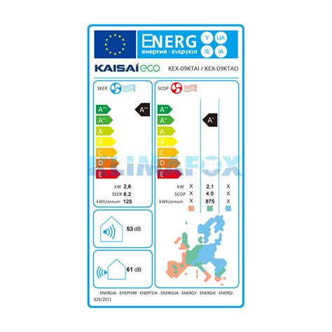 Kaisai Klimaanlage Kw Eco Kex Kta Klimafox At Schlauche Sparf