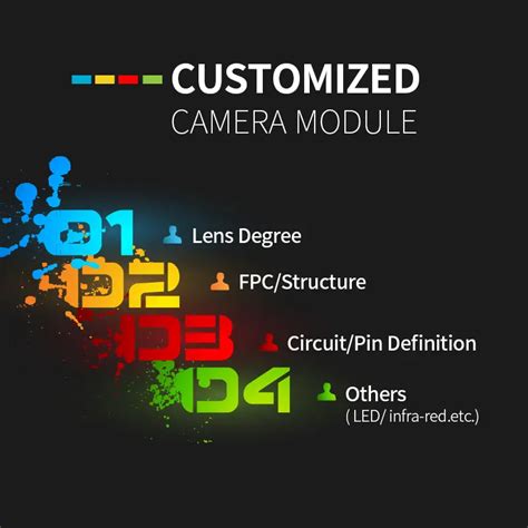 IMX577 custom industrial camera module - Dogoozx