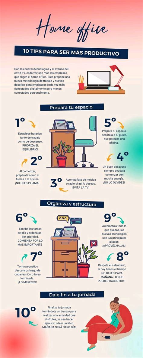 Infograf A Home Office Tips Para Ser Mas Productivo Charlas De