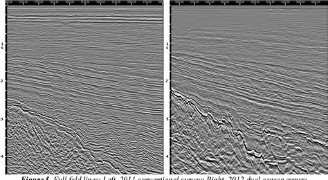 Figure From Improved Interpretability Via Dual Sensor Towed Streamer