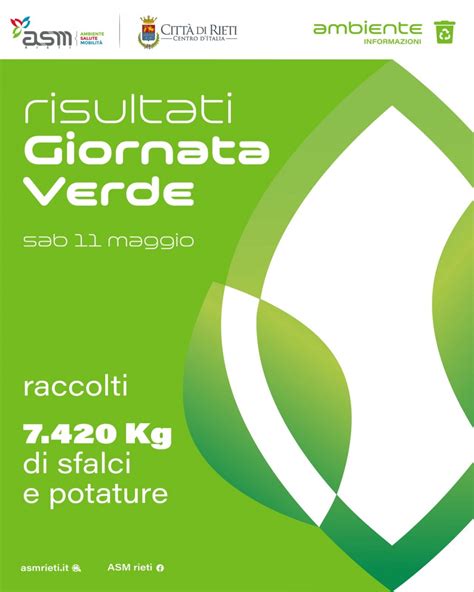 Giornata Verde Di ASM E Comune Di Rieti Raccolti Oltre 7 000 Kg Di