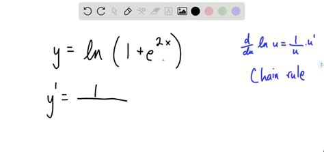 Solved Find The Derivative Y Ln 1 E 2 X