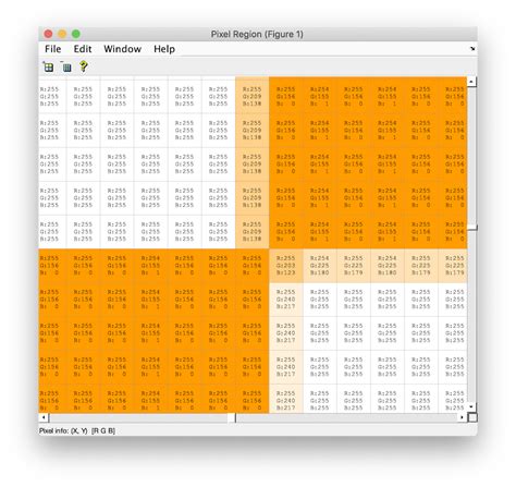 Blank Adjacency Matrix Template