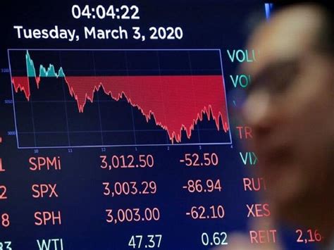 Acciones De Eu Se Hunden A Niveles Históricos Por Caída De Precios Del