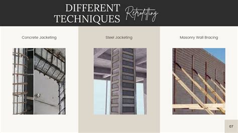 Retrofitting Types Techniques Materials Structures Advantages [pdf] Definecivil