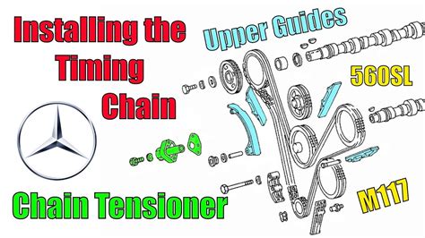 Sl Installing The Timing Chain Upper Guides Chain Tensioner