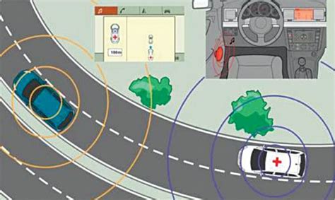 Intelligent Traffic Management Systems Enable Smarter Use Of Transport