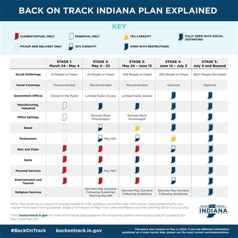 Can Monroe County Really Impose Tougher COVID-19 Restrictions Than The ...