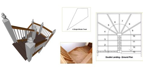 Blog Winders Z Shaped And T Shaped Stairs Create The Staircase Around