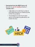 Page Touchpoints Budget