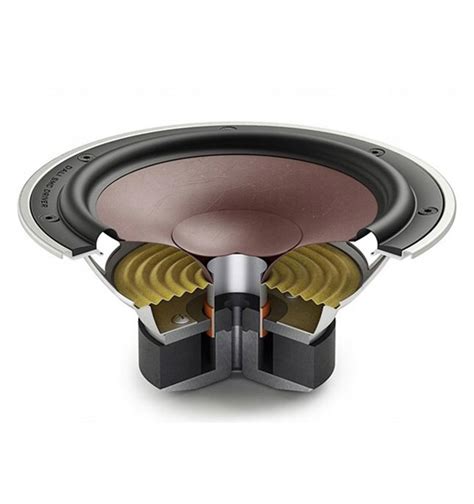 Kolumna głośnikowa podstawkowa Dali Oberon 2 MK2 | AVstore.pl