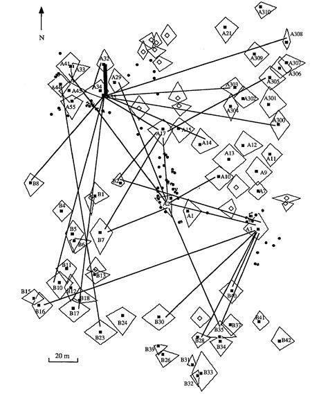 #Oaktober Readings | International Oak Society