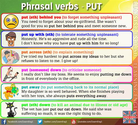 Phrasal Verbs Put English Learn Site