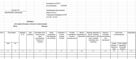 Работа с журналом пациентов - Документация «ТрастМед:МИС SaaS» - Confluence