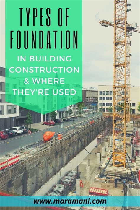 Types Of Foundations In Building Construction Where They Re Used