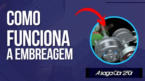 Como Funciona A Embreagem Tipos E Modo De Funcionamento Da Embreagem