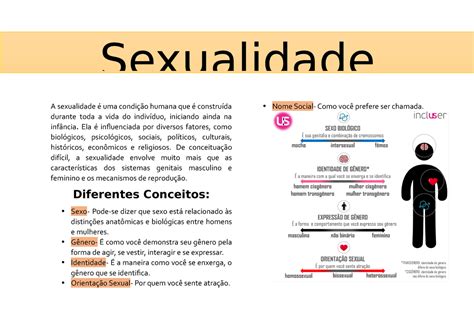 Quais Aspectos Fazem Parte Da Sexualidade Revoeduca