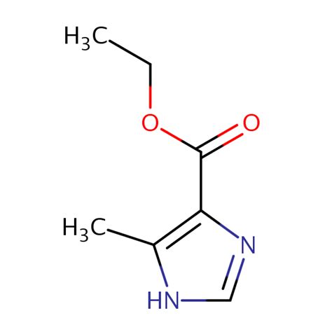 H Imidazole Carboxylic Acid Methyl Ethyl Ester Sielc Technologies