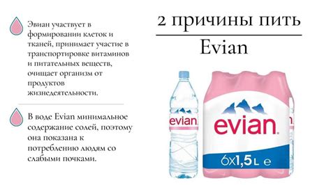 Вода Evian купить в Москве с доставкой - Водица
