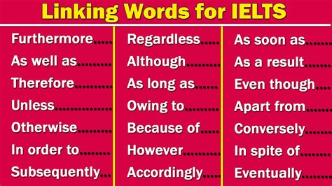 Linking Words For Ielts Youtube