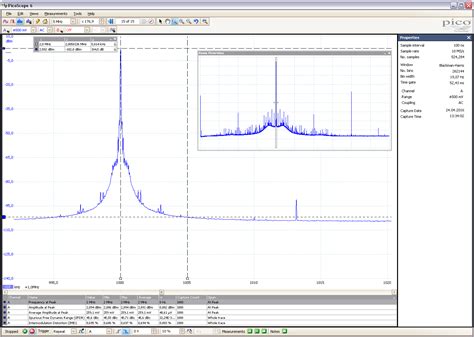 FFT Spectrum Analysis Reviewed - Page 2