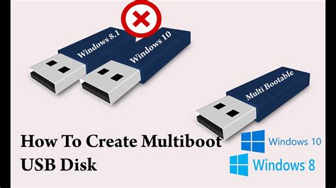 How To Create Multiboot Usb Disk Youtube