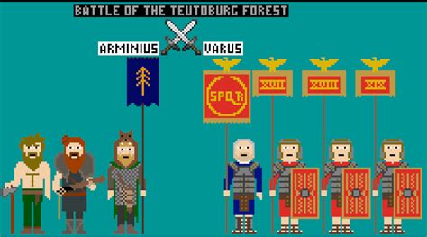 History of the world in Pixel Art, some examples from my project ...