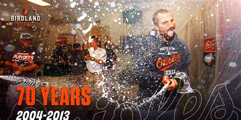 Birdland Insider 70 Years Of Orioles Magic Moments10 Years At A