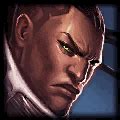 League of Legends Lucian Build Guide – Expert Game Reviews