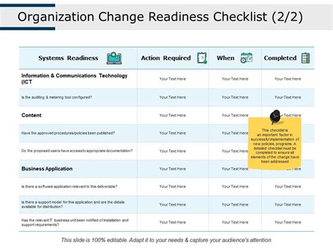 Organization Change Readiness Checklist Systems Readiness Action