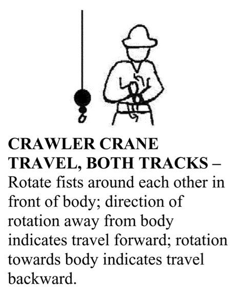 Crane Hand Signals With Pictures Updated For 2023