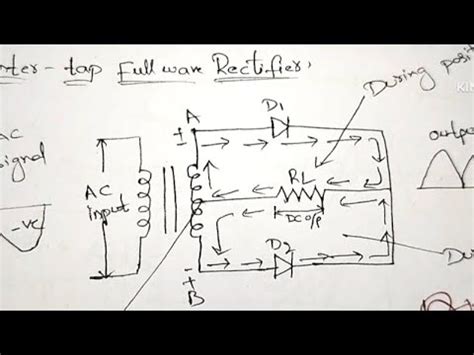 Centre Tapped Full Wave Rectifier In Telugu Full Wave Rectifier