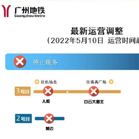 两轮社区核酸筛查超3900万份均为阴性，广州本次疫情社区传播基本阻断 防控 人员 检测