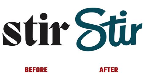 Stir: A New Wave in Dating for Single Parents