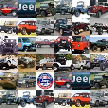 Jeep Models: A Chronological History Of Jeeps