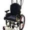 Silla De Ruedas Activa Loopsorg Rs Sorg Rollstuhltechnik De