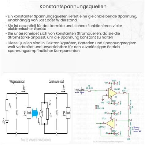 Konstantstromquellen Wie Es Funktioniert Anwendung Vorteile