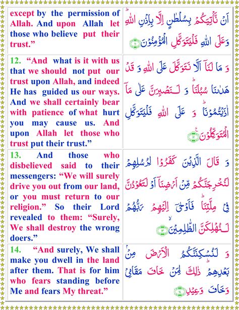 Surah Ibrahim (English) - Page 2 of 2 - Quran o Sunnat