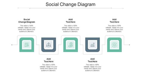 social change diagram  powerpoint  google  cpb