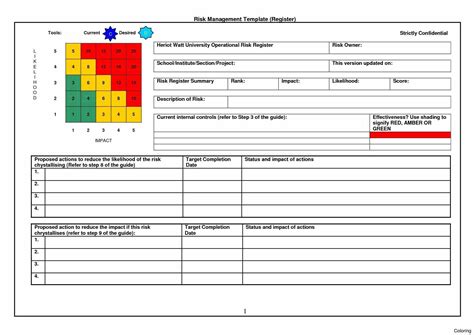 Risk Management Plan Template Excel | Glendale Community inside Risk ...