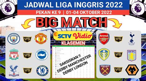 Jadwal Liga Inggris Pekan Ke Man City Vs Man United Crystal Vs