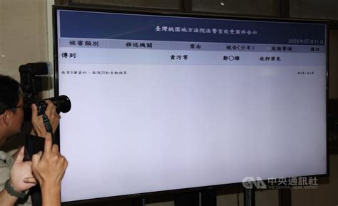 鄭文燦遭疑涉貪案3開羈押庭 桃院裁定收押禁見 政治 中央社 Cna