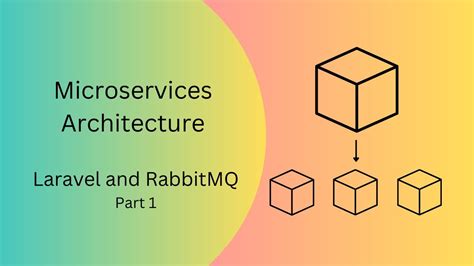 Microservices Architecture Zero To Hero With Implementation Using