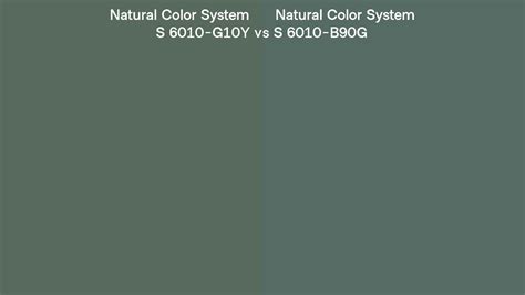 Natural Color System S G Y Vs S B G Side By Side Comparison